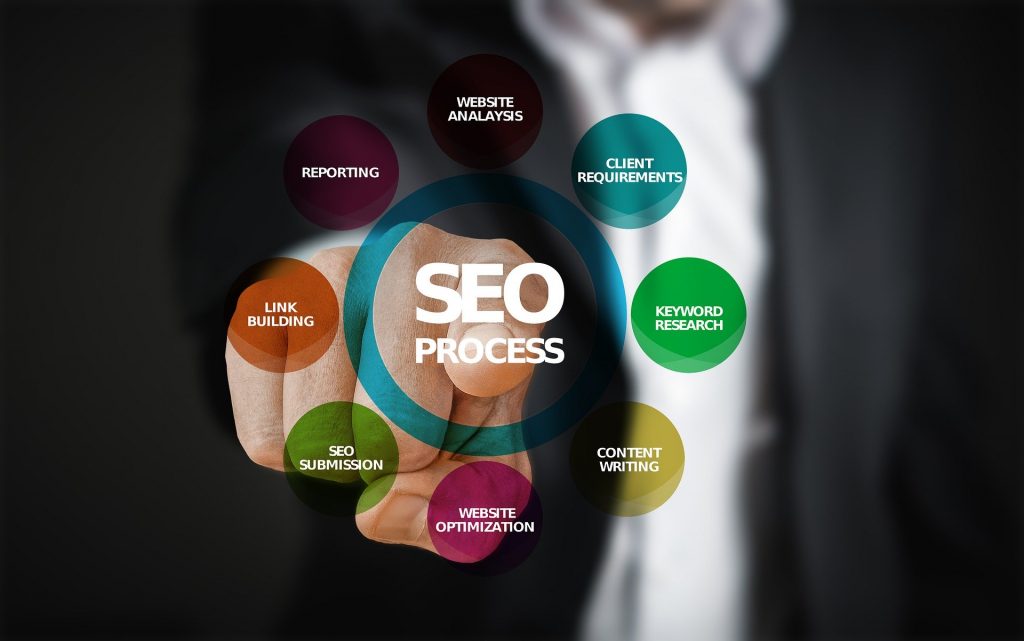 how to blogger outreach